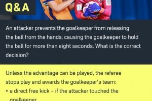 IFAB回复网友提问门将新规：8秒持球从门将未受干扰控球开始计算