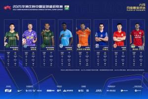 中超官方最佳候选多项数据出错，最多踢4轮但多人出场超500分钟