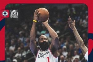 快船官推晒海报回顾哈登昨日精彩表现:队史第1个40+三双